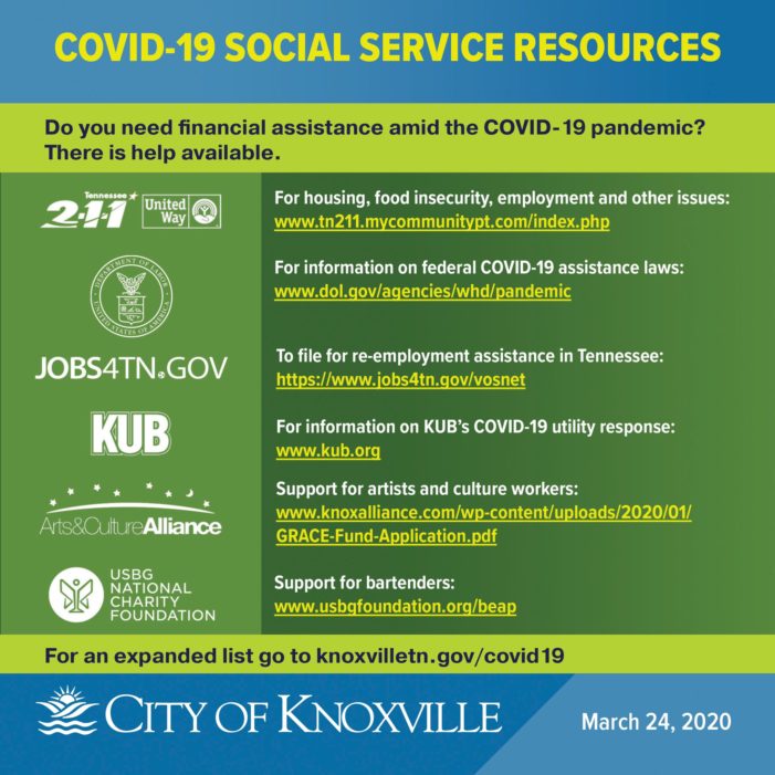 City of Knoxville: Need financial help right now? City of Knoxville: Need financial help right now?