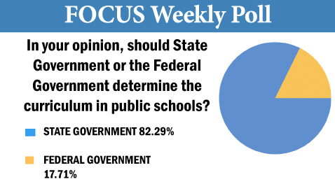 Knox Countians Favor State Control of Schools