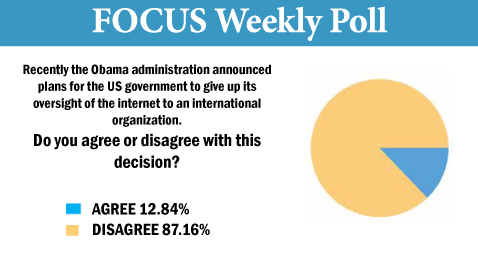 Focus Poll for Monday, March 31, 2014